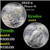 Image 1 : 1922-s Peace Dollar $1 Grades Choice Unc