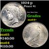 Image 1 : 1924-p Peace Dollar $1 Grades Choice+ Unc