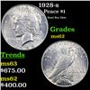 Image 1 : 1928-s Peace Dollar $1 Grades Select Unc
