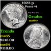 Image 1 : 1922-p Peace Dollar $1 Grades Choice+ Unc