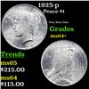 Image 1 : 1925-p Peace Dollar $1 Grades Choice+ Unc