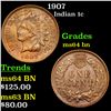 Image 1 : 1907 Indian Cent 1c Grades Choice Unc BN