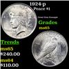 Image 1 : 1924-p Peace Dollar $1 Grades GEM Unc