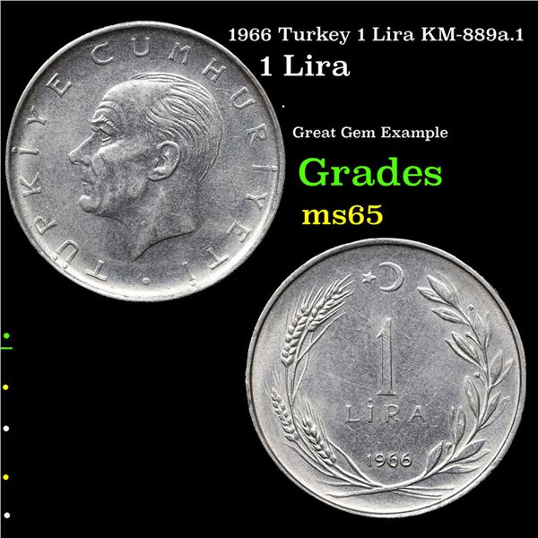 1966 Turkey 1 Lira KM-889a.1 Grades GEM Unc