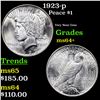 Image 1 : 1923-p Peace Dollar $1 Grades Choice+ Unc