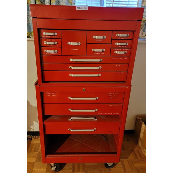 Beach Industries Limited Tool Box