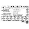 Image 1 : A A R Knockout 2019