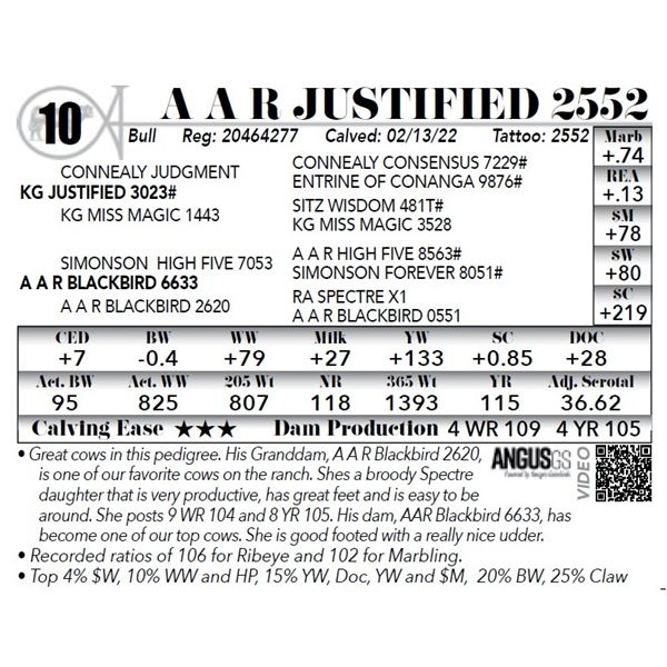 A A R Justified 2552