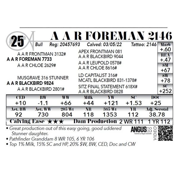 A A R Foreman 2146