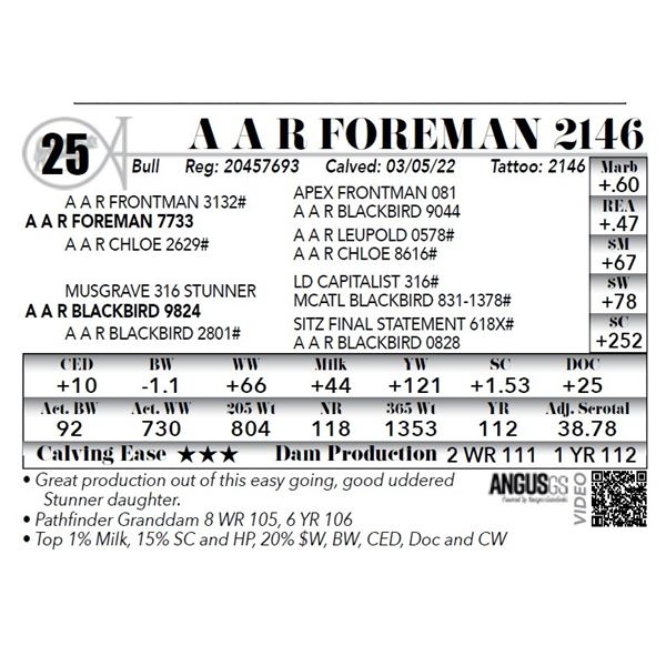 A A R Foreman 2146