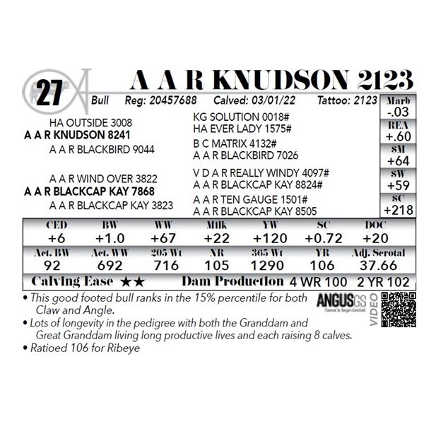 A A R Knudson 2123