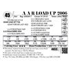 Image 1 : A A R Load Up 2006