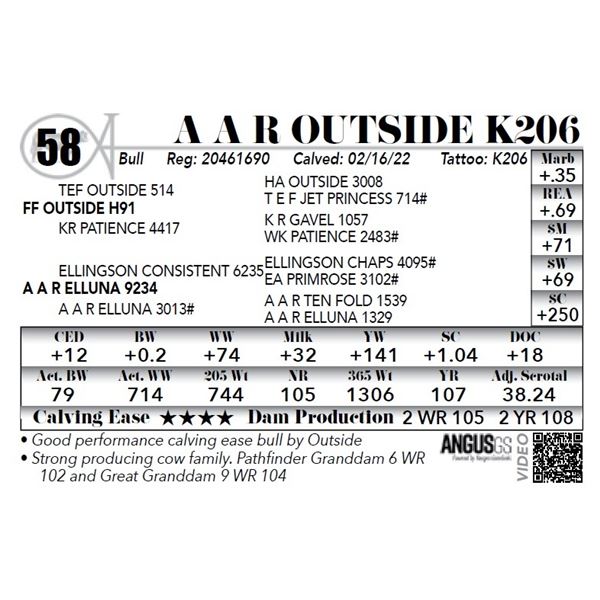 A A R Outside K206