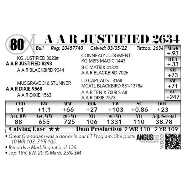A A R Justified 2634