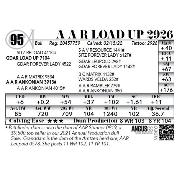 A A R Load Up 2926
