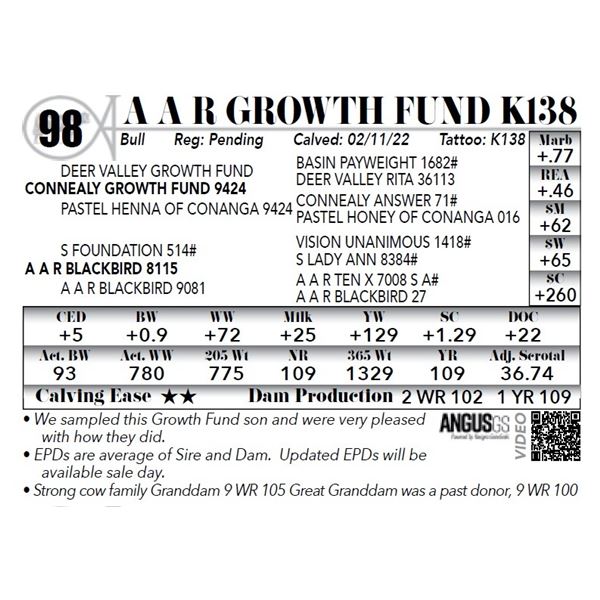 A A R GROWTH FUND K138