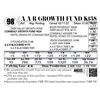 Image 1 : A A R GROWTH FUND K138