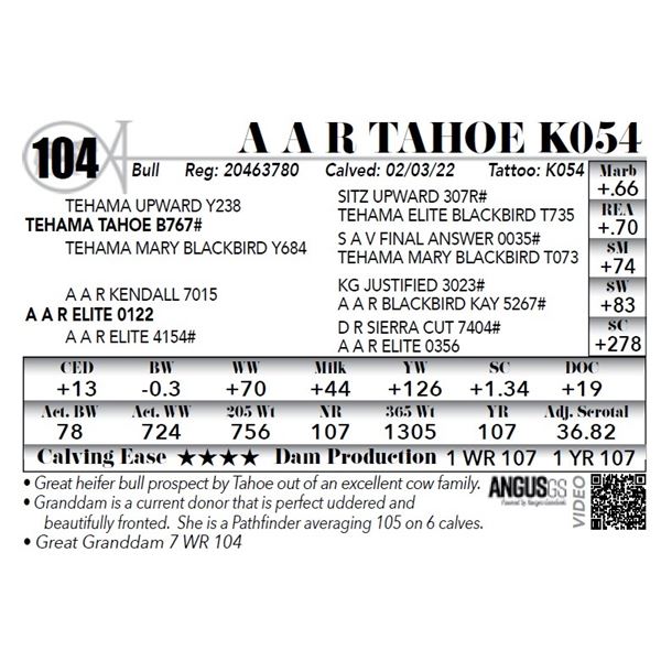 A A R Tahoe K054