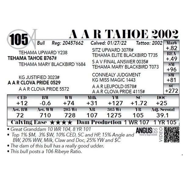 A A R Tahoe 2002