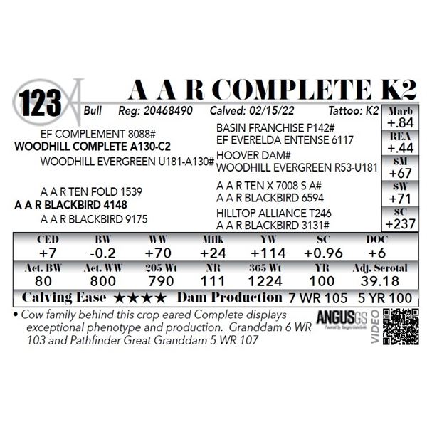 A A R Complete K2