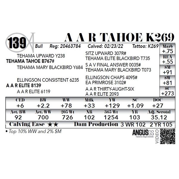 A A R Tahoe K269