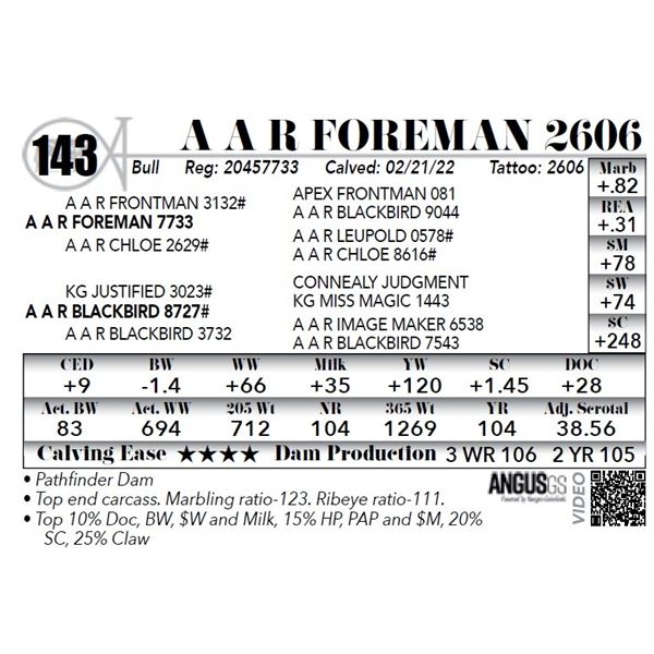 A A R Foreman 2606