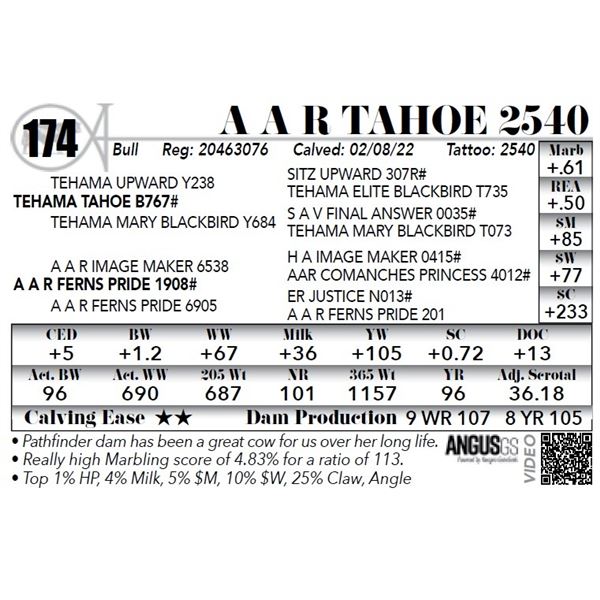 A A R Tahoe 2540