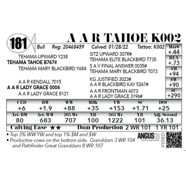 A A R Tahoe K002