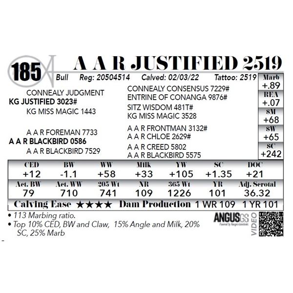 A A R Justified 2519