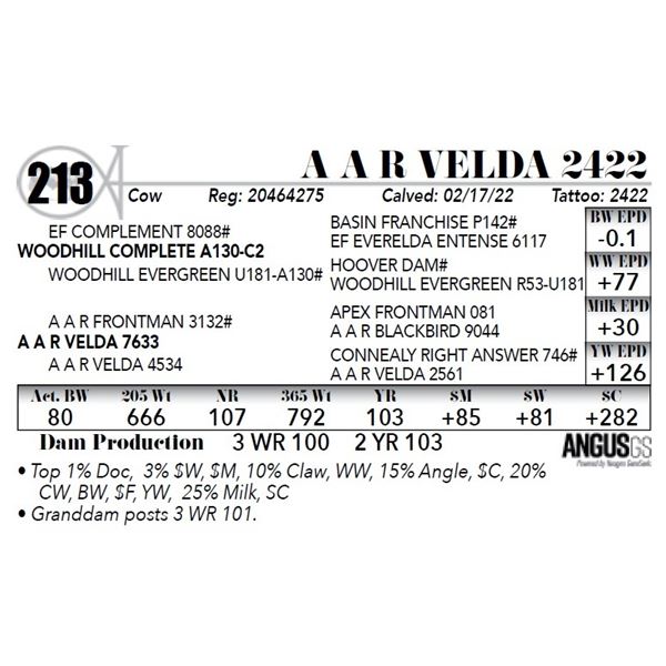 A A R Velda 2422
