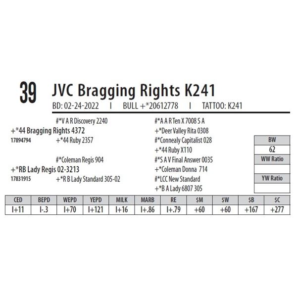 JVC BRAGGING RIGHTS K241