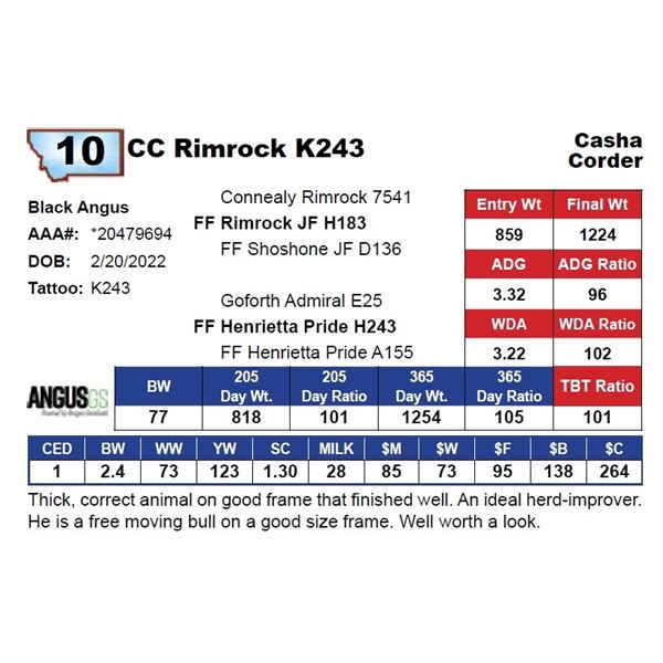 CC Rimrock K243