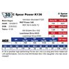 Image 1 : C Spear Power K136