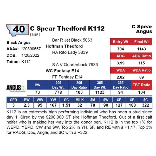 C Spear Thedford K112