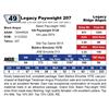 Image 1 : Legacy Payweight 207