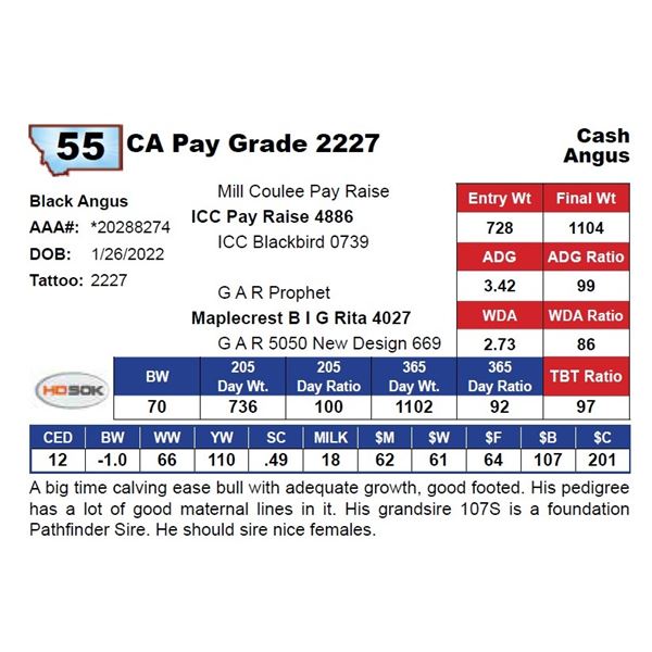 CA Pay Grade 2227