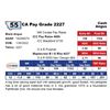Image 1 : CA Pay Grade 2227