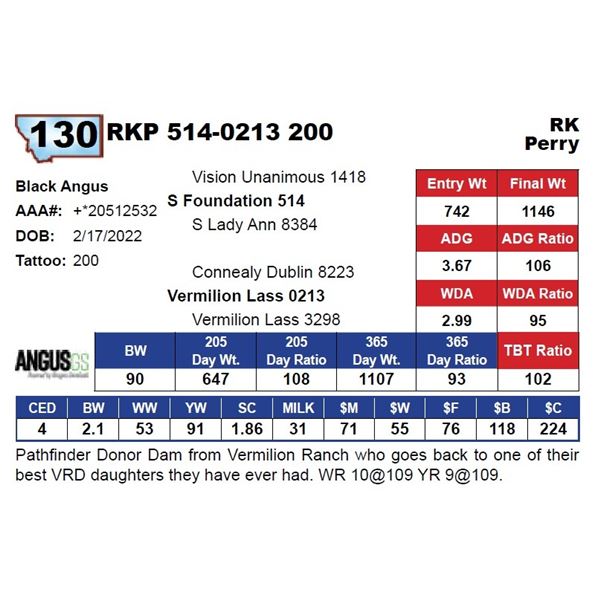 RKP 514-0213 200