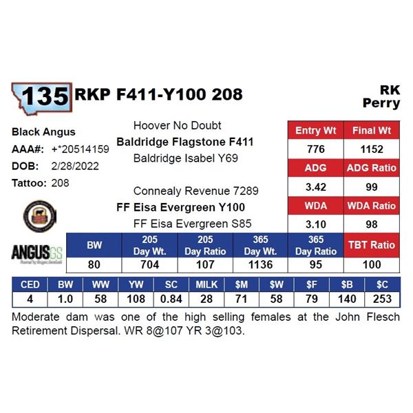 RKP F411-Y100 208