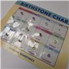Image 2 : Genuine Gemstone Birth Stone Chart, Suggested Retail Value $300