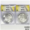 Image 1 : 1882-O, 1881-S Set (2) Morgan Dollars ANACS MS63