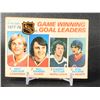 Image 1 : 1977-78 OPC LEAGUE LEADERS LAFLEUR