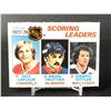 Image 1 : 1977-78 OPC LEAGUE LEADERS LAFLEUR