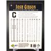 Image 2 : 2001 UD COOPERSTOWN COLLECTION HOF JOSH GIBSON