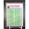 Image 1 : 1975-76 OPC NHL HOCKEY CHECKLIST