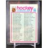 Image 1 : 1975-76 OPC NHL HOCKEY CHECKLIST