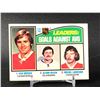 Image 1 : VINTAGE KEN DRYDEN 1976 OPC GOALS AGAINST AVE LEADERS