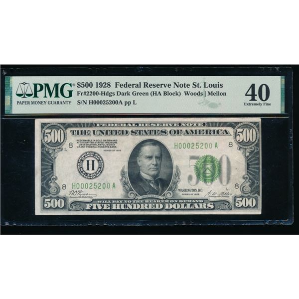 1928 $500 St Louis FRN PMG 40