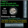 Image 1 : Shotgun Jefferson 5c roll, 1962-p 40 pcs  Vintage Auto Coinwrapping Wrapper