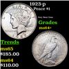 Image 1 : 1923-p Peace Dollar $1 Grades Choice+ Unc